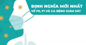 Định nghĩa mới nhất về F0, F1