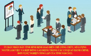 Giao biên chế công chức, số lượng người làm việc và hợp đồng lao động trong các cơ quan hành chính, đơn vị sự nghiệp công lập của tỉnh năm 2022.