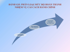 Kết quả phân mức độ hoàn thành nhiệm vụ cải cách hành chính của Người đứng đầu các cơ quan, đơn vị, địa phương năm 2021 trên địa bàn tỉnh Bình Định.