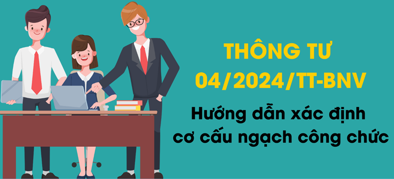 Hướng dẫn xác định cơ cấu ngạch công chức.