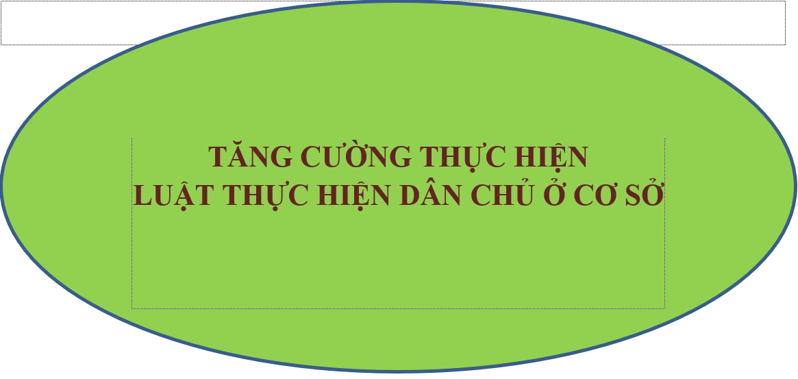 Tăng cường thực hiện Luật Thực hiện dân chủ ở cơ sở