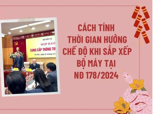 Hướng dẫn thực hiện chính sách, chế độ trong thực hiện sắp xếp tổ chức bộ máy.