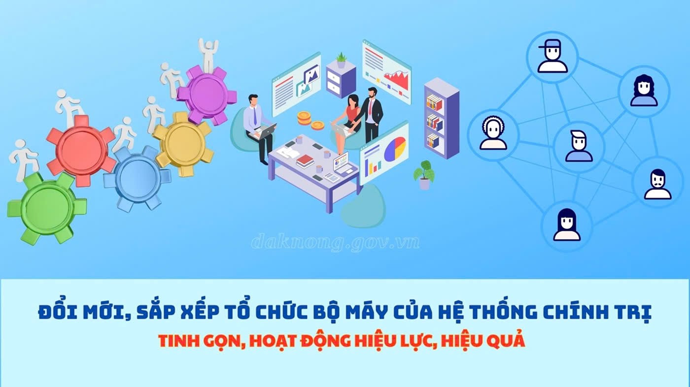 Bổ sung, hoàn thiện phương án sắp xếp tổ chức các cơ quan chuyên môn thuộc UBND tỉnh, UBND cấp huyện.