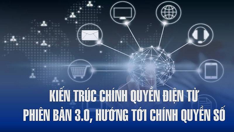 Ủy ban nhân dân tỉnh ban hành Quyết định phê duyệt Kiến trúc Chính quyền điện tử tỉnh Bình Định phiên bản 3.0, hướng tới Chính quyền số.