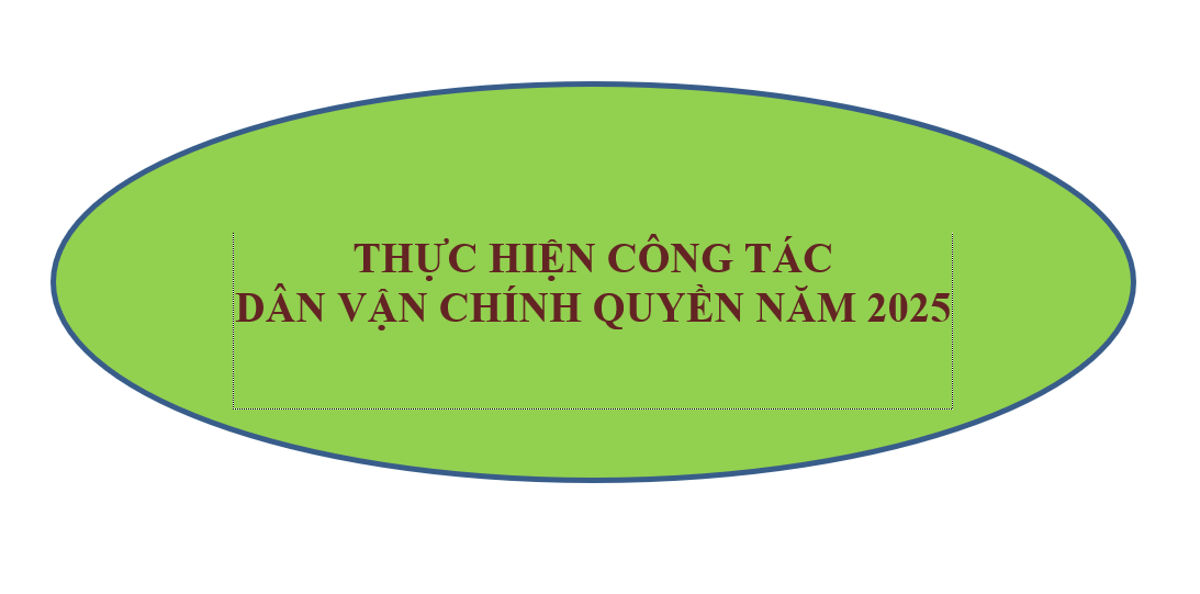 Ủy ban nhân dân tỉnh ban hành Kế hoạch thực hiện công tác dân vận chính quyền năm 2025